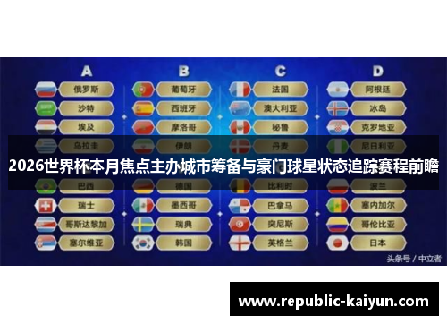 2026世界杯本月焦点主办城市筹备与豪门球星状态追踪赛程前瞻 2026世界杯本月焦点主办城市筹备与豪门球星状态追踪赛程前瞻