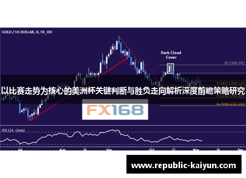 以比赛走势为核心的美洲杯关键判断与胜负走向解析深度前瞻策略研究 以比赛走势为核心的美洲杯关键判断与胜负走向解析深度前瞻策略研究