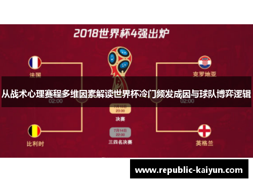 从战术心理赛程多维因素解读世界杯冷门频发成因与球队博弈逻辑 从战术心理赛程多维因素解读世界杯冷门频发成因与球队博弈逻辑