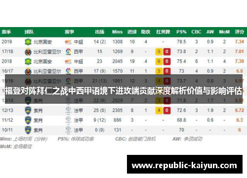 福登对阵拜仁之战中西甲语境下进攻端贡献深度解析价值与影响评估