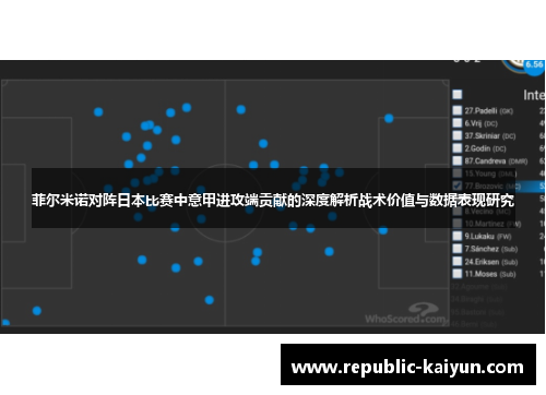 菲尔米诺对阵日本比赛中意甲进攻端贡献的深度解析战术价值与数据表现研究 菲尔米诺对阵日本比赛中意甲进攻端贡献的深度解析战术价值与数据表现研究