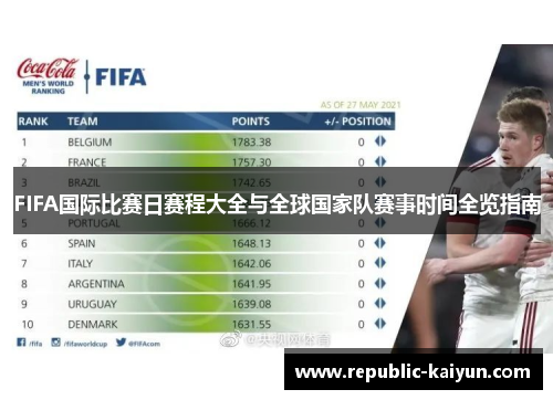 FIFA国际比赛日赛程大全与全球国家队赛事时间全览指南 FIFA国际比赛日赛程大全与全球国家队赛事时间全览指南