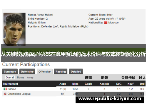 从关键数据解码孙兴慜在意甲赛场的战术价值与效率逻辑演化分析 从关键数据解码孙兴慜在意甲赛场的战术价值与效率逻辑演化分析