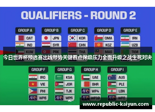 今日世界杯预选赛出线形势关键看点保级压力全面升级之战生死对决