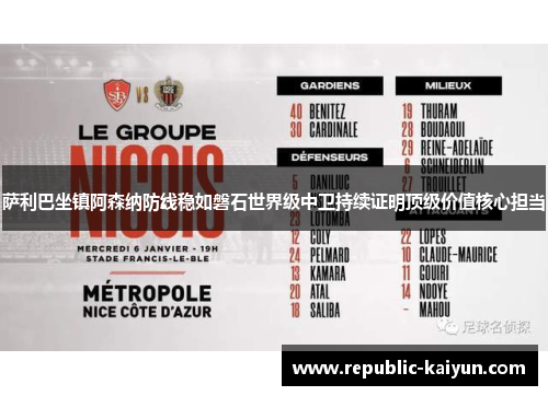 萨利巴坐镇阿森纳防线稳如磐石世界级中卫持续证明顶级价值核心担当 萨利巴坐镇阿森纳防线稳如磐石世界级中卫持续证明顶级价值核心担当