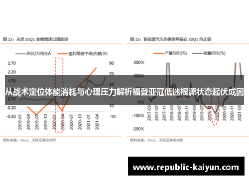 从战术定位体能消耗与心理压力解析福登亚冠低迷根源状态起伏成因 从战术定位体能消耗与心理压力解析福登亚冠低迷根源状态起伏成因