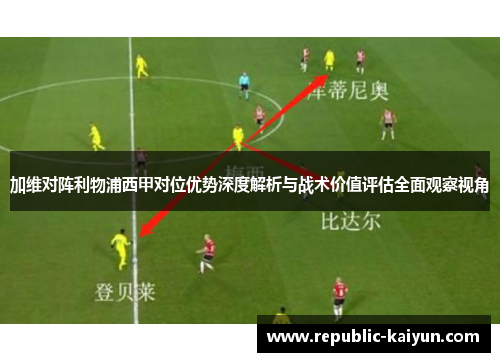 加维对阵利物浦西甲对位优势深度解析与战术价值评估全面观察视角 加维对阵利物浦西甲对位优势深度解析与战术价值评估全面观察视角